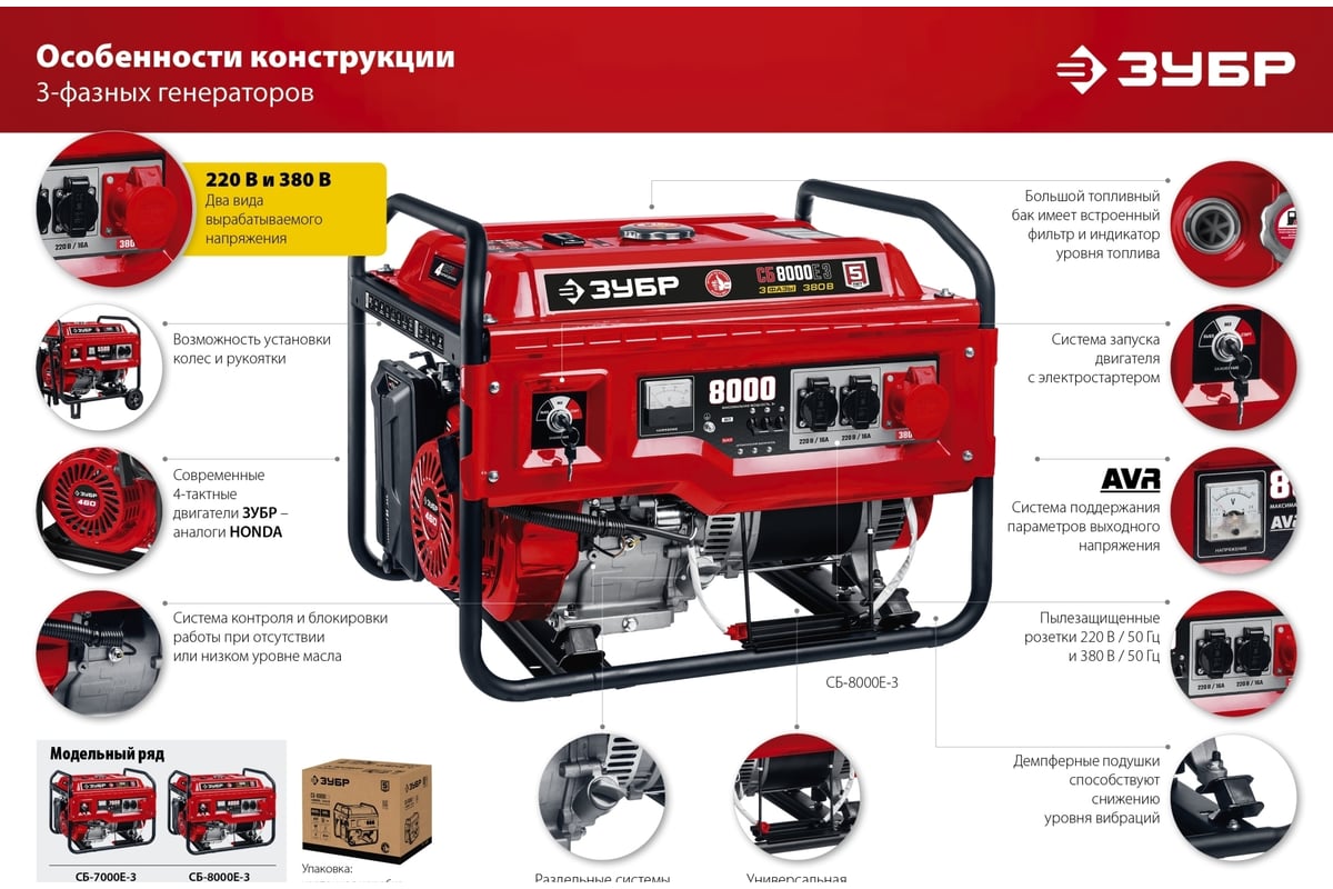 Бензиновый генератор с электростартером ЗУБР 8000 Вт СБ-8000Е-3 - выгодная  цена, отзывы, характеристики, фото - купить в Москве и РФ