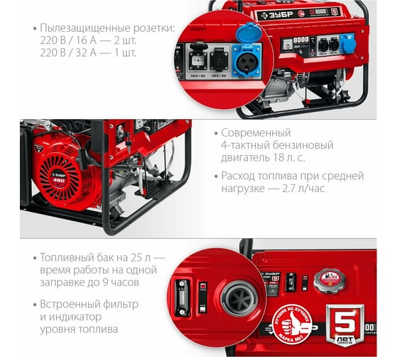 Бензиновый генератор ЗУБР с электростартером, 8000 Вт СБ-8000Е