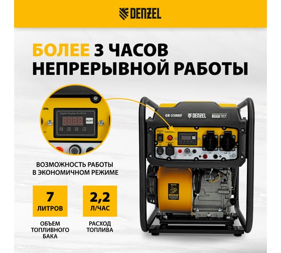 Генератор инверторный Denzel GK-5500iF, 5,5 кВт, 230 В, ручной старт 94709