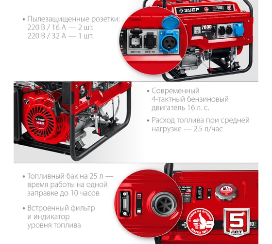 Бензиновый генератор с электростартером ЗУБР 7000 Вт СБ-7000Е