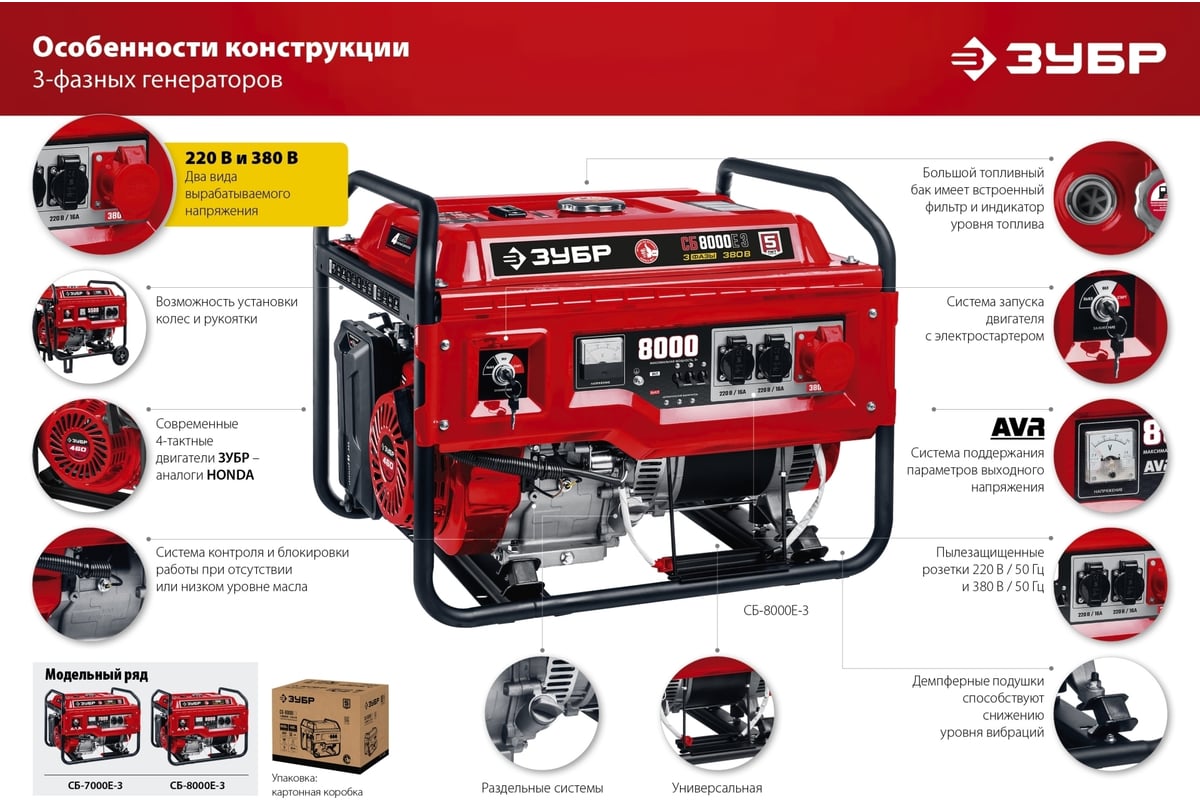 Бензиновый генератор с электростартером ЗУБР 7000 Вт, СБ-7000Е-3 - выгодная  цена, отзывы, характеристики, фото - купить в Москве и РФ