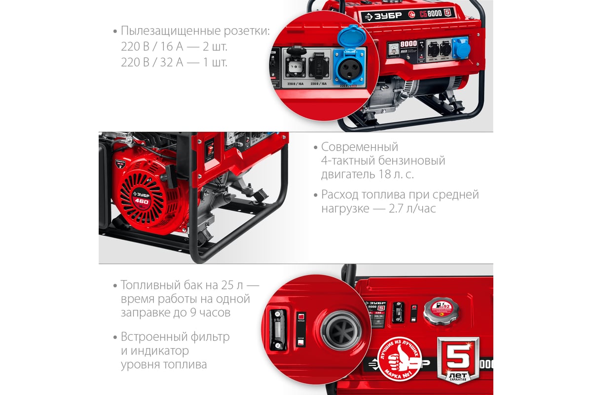 Бензиновый генератор ЗУБР 8000 Вт СБ-8000 - выгодная цена, отзывы,  характеристики, фото - купить в Москве и РФ