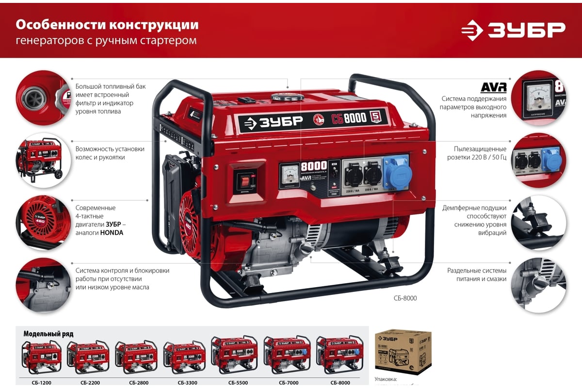 Бензиновый генератор ЗУБР 8000 Вт СБ-8000 - выгодная цена, отзывы,  характеристики, фото - купить в Москве и РФ