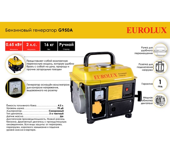 Электрогенератор Eurolux G950A 64/1/55