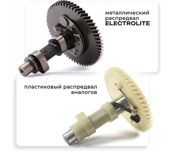 Генератор бензиновый инверторный Electrolite EL 4000i 6849