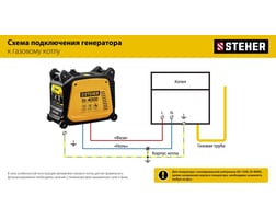 Steher 1200 Вт GI-1500 — фото 20
