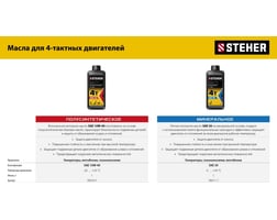 Steher 1200 Вт GI-1500 — фото 21