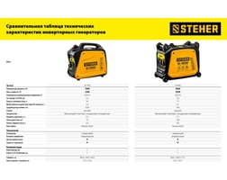 Steher 1200 Вт GI-1500 — фото 23