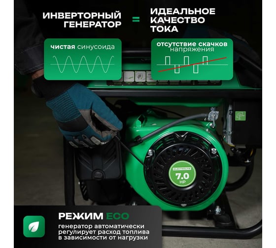 Генератор бензиновый инверторный Electrolite EL 4500i 3.3-3.8 кВт, цифровой дисплей, разъемы USB-A и USB-C, режим ECO 6850