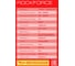 Генератор бензиновый с транзисторным запуском Rockforce 15л, 830-2500Вт, 7л.с RF-FY3000(60802) 14
