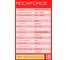 Генератор бензиновый с электрозапуском Rockforce 25л, 2300-7000Вт, 15л.с RF-FY8500(60804) 10