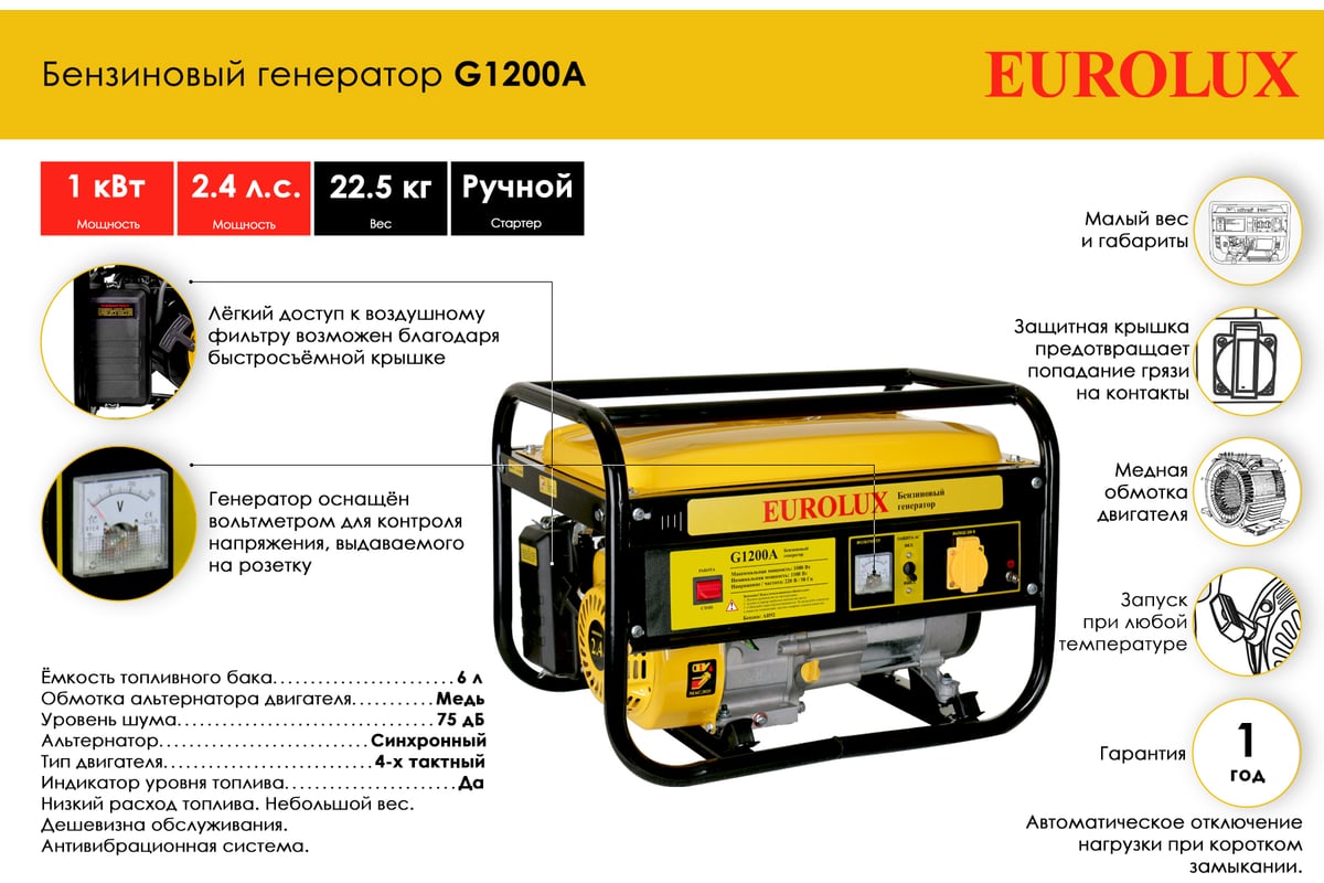 Электрогенератор Eurolux G1200A 64/1/35 - выгодная цена, отзывы,  характеристики, 4 видео, фото - купить в Москве и РФ