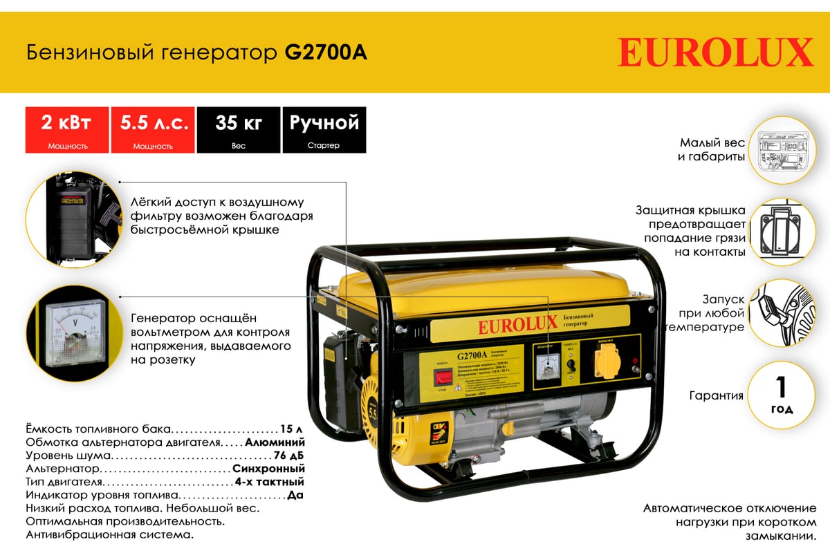 Электрогенератор Eurolux G2700A 64/1/36 - выгодная цена, отзывы,  характеристики, 4 видео, фото - купить в Москве и РФ