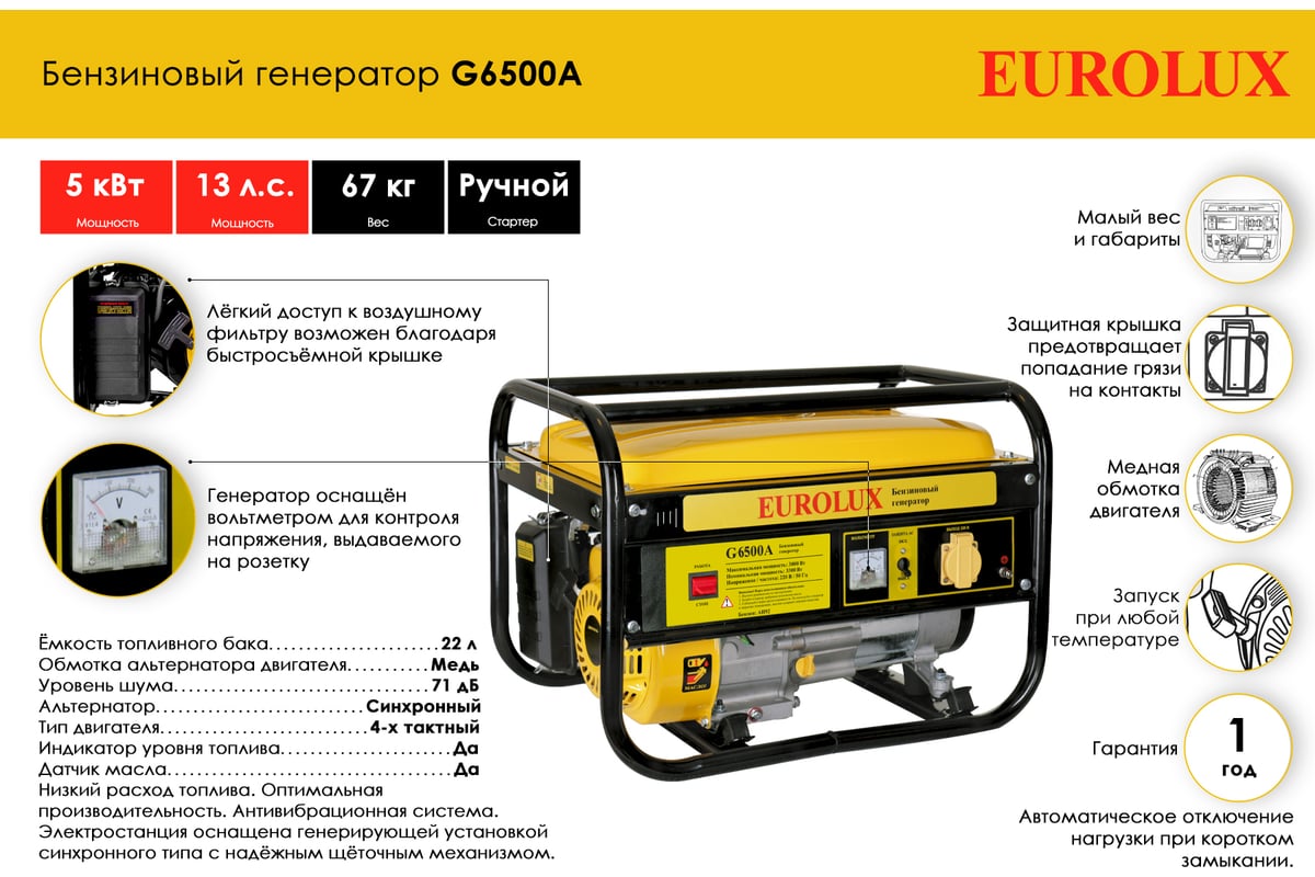 Электрогенератор Eurolux G6500A 64/1/42 - выгодная цена, отзывы,  характеристики, фото - купить в Москве и РФ