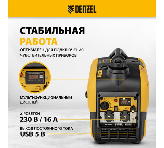 Генератор инверторный Denzel GS-3000iS, 3,0 кВт, 230 В, закрытый корпус, ручной старт 94716