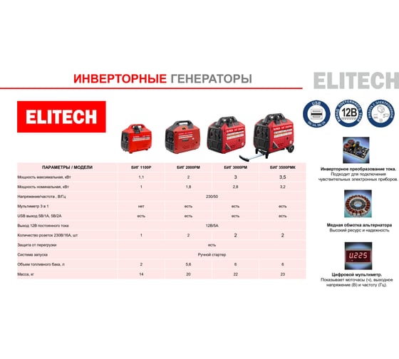 Генератор бензиновый инверторный Elitech БИГ 3500РМК 210598