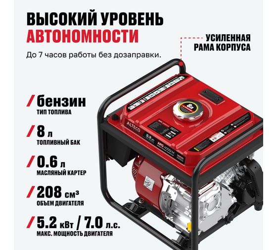 Бензиновый инверторный генератор ALTECO Standard APG 4000i M 86374