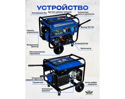 Гидромаркет 6,5 квт медная обмотка. на колёсах GMGen-6,5-220*2 — фото 4