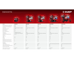 Зубр 3900Вт СБИ-3900 — фото 21
