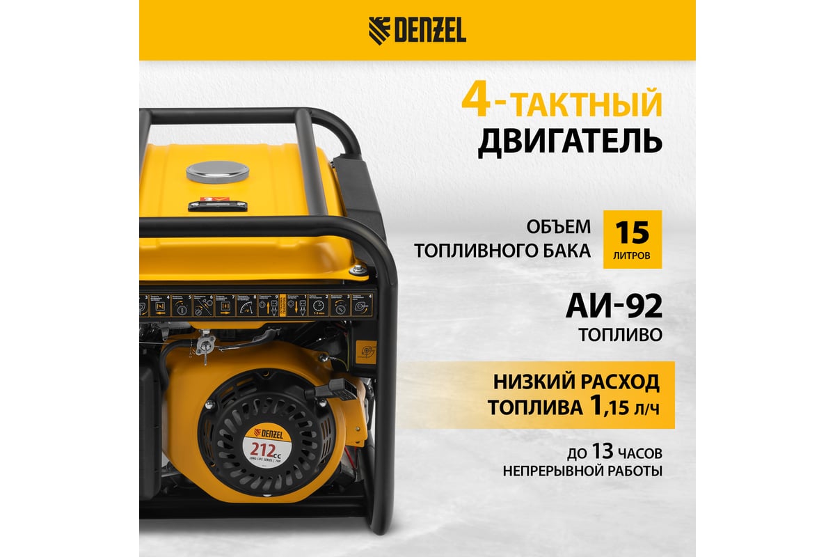 Бензиновый генератор Denzel PS-33E, 3,3 кВт, 230В, 15 л, электростартер ...