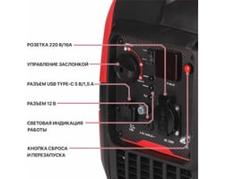 P.i.t. PGE2000-G — фото 2