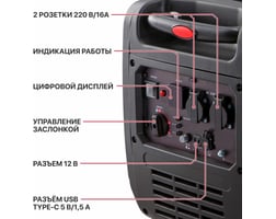 P.i.t. PGE4500-G — фото 18