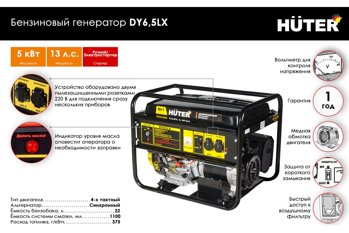 Электрогенератор Huter DY6,5LX-электростартер 64/1/75 - выгодная цена,  отзывы, характеристики, 6 видео, фото - купить в Москве и РФ