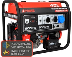 A-iPower A6000EAX — фото 2