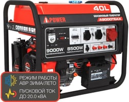 A-iPower A9000TEAX — фото 2