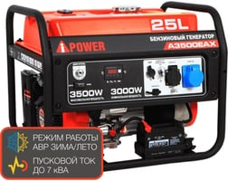 A-iPower A3500EAX — фото 2