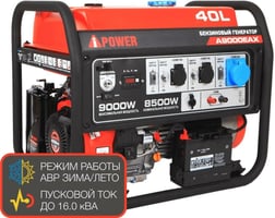 A-iPower A9000EAX — фото 2