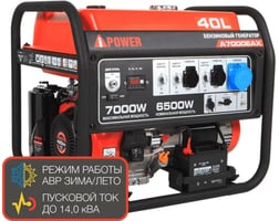 A-iPower A7000EAX — фото 2