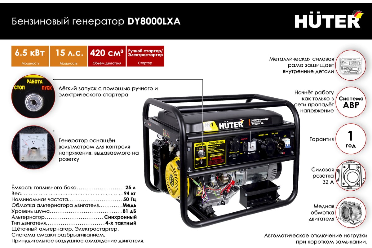 Электрогенератор Huter DY8000LXA 64/1/30 - выгодная цена, отзывы,  характеристики, 7 видео, фото - купить в Москве и РФ