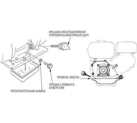 Бензиновый генератор инверторного типа DDE DPG2051i