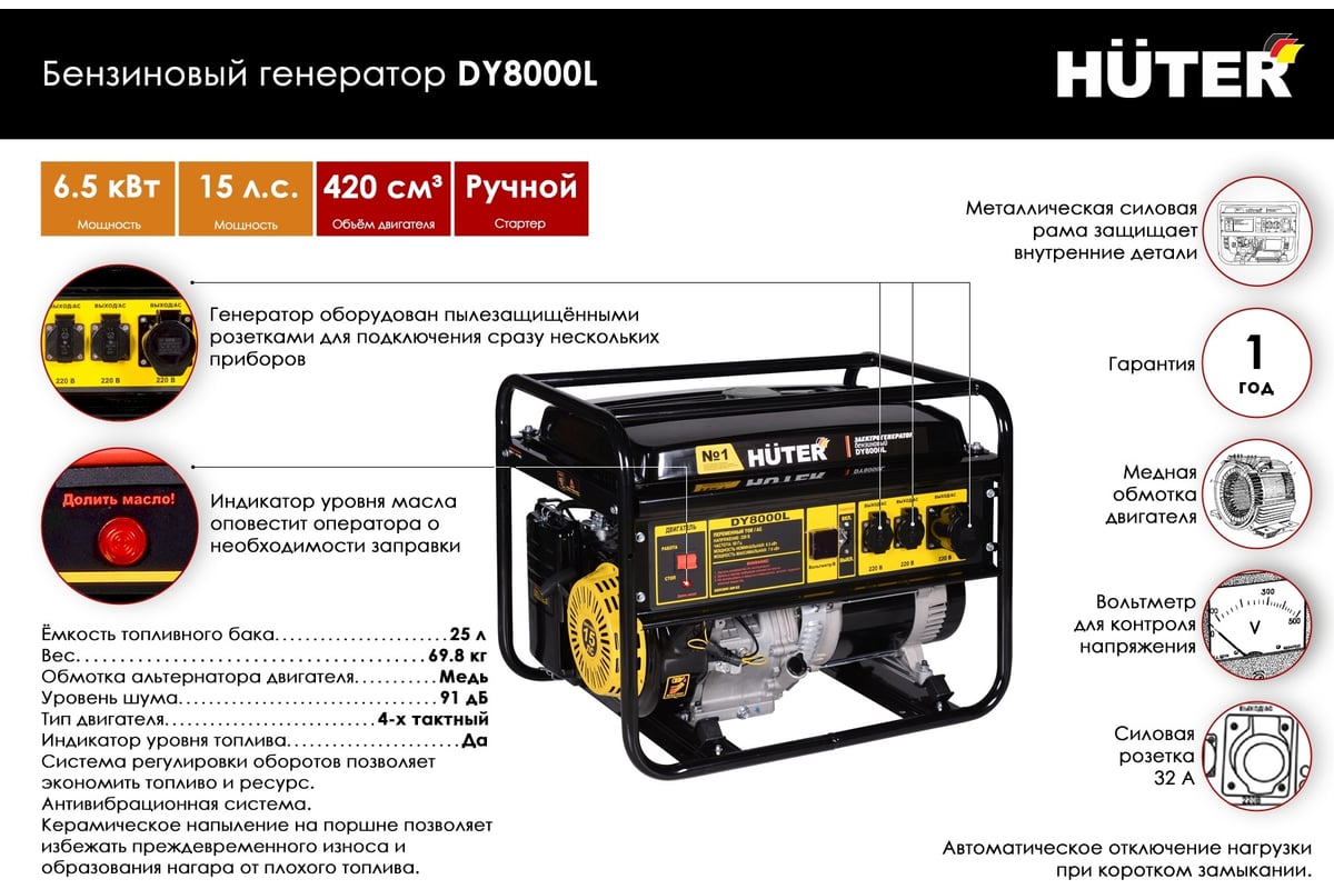 Бензиновый генератор Huter DY8000L 64/1/33 - выгодная цена на  электрогенератор Huter DY8000L, отзывы на бензогенератор, характеристики,  фото - купить в Москве