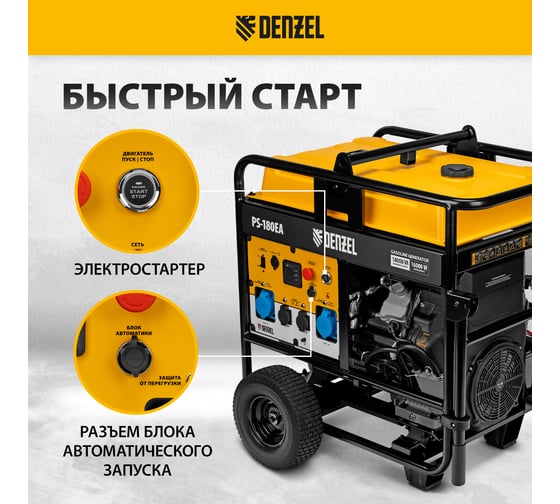 Бензиновый генератор Denzel PS-180EA 18 кВт, 230 В, 65 л, разъём ATS, электростартер 946974