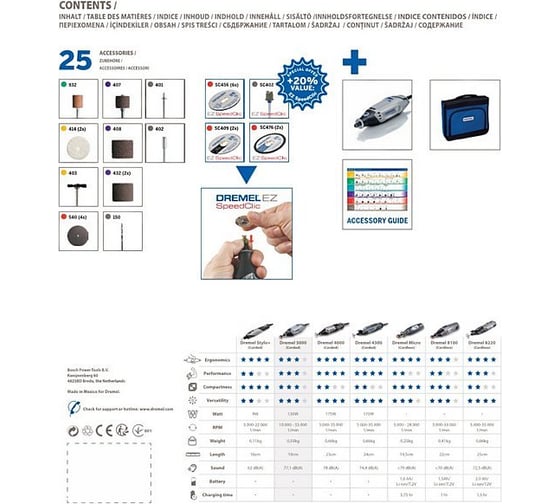 Многофункциональный инструмент Dremel 3000-25 F0133000UL