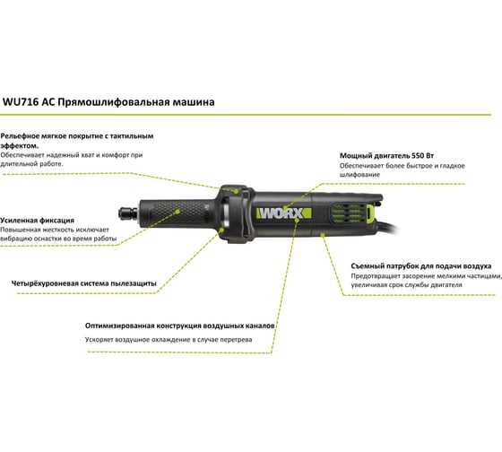 Прямошлифовальная машина WORX Professional WU716
