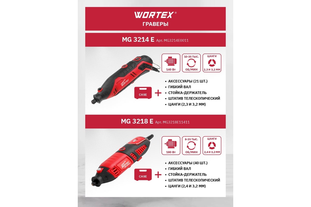  WORTEX MG 3218 E ETCI3213218 - выгодная цена, отзывы .