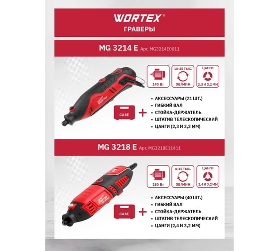 Гравер WORTEX MG 3218 E ETCI3213218