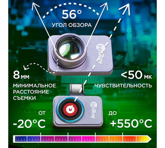 Тепловизор для смартфона INFIRAY P2 PRO kit fb0186 9547