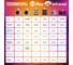 Тепловизор для смартфона INFIRAY kit fb0180 p2 9542 16