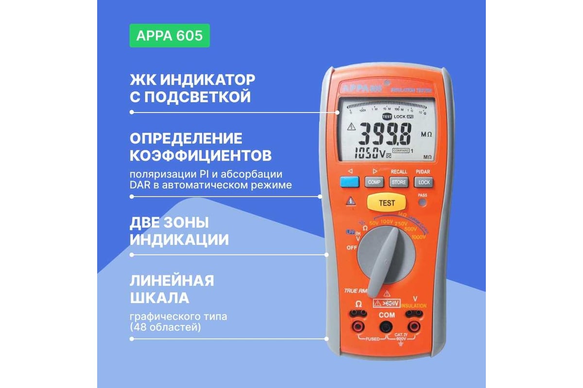 Мегаомметр APPA 605 - выгодная цена, отзывы, характеристики, фото ...