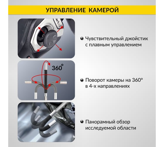 Видеоэндоскоп управляемый, экран 4.5", 1Мп, 1280x720, 1.5м, 4мм зонд, поворот камеры 4х360° iCarTool IC-VC154AW