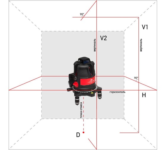Лазерный уровень ADA ULTRALINER 360 2V с калибровкой А00467К