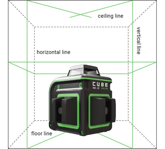 Лазерный уровень ADA Cube 360-2V GREEN Professional Edition А00571
