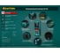 Лазерный дальномер KRAFTOOL LD-40 5 см - 40 м 34763 10