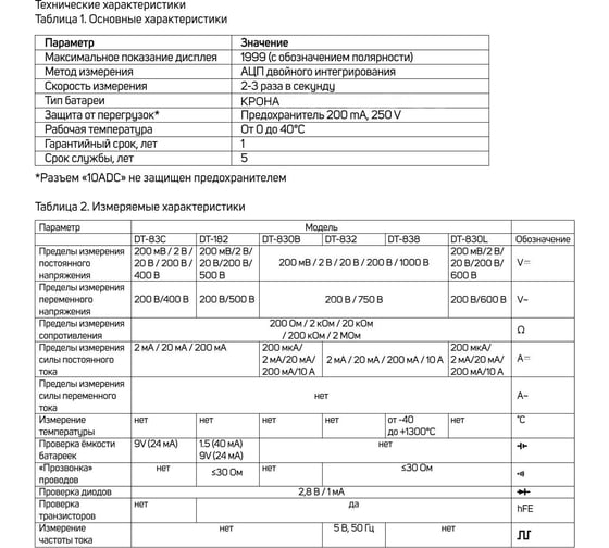 Мультиметр ТУНДРА DT-832, ACV/DCV, DCA, 200-2МΩ, прозвон. 1026050