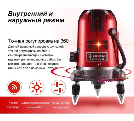 Лазерный самовыравнивающийся уровень DEKO LL57 SET 4 065-0288