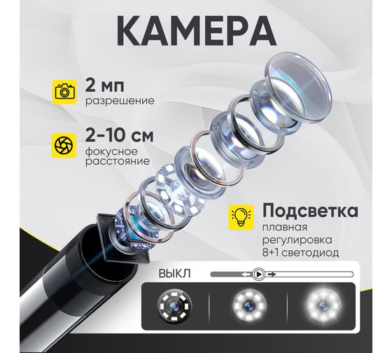 Видеоэндоскоп iCarTool USB для смартфона/планшета, 2 камеры 2Мп (1920x1080), зонд 7.9мм, длина 3м IC-V801-2